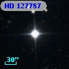 HD 127787