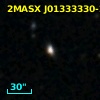 6dFGS gJ013333.3-251106