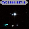 TYC 3848-987-1