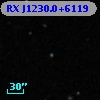 RX J1230.0+6119
