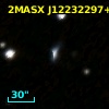 2MASX J12232297+5956280