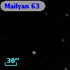 Mailyan  63