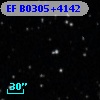 EF B0305+4142