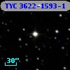 TYC 3622-1593-1