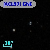 [ACL97] GNE