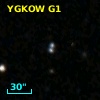 YGKOW G1