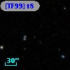 [TF99] t8