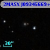 2MASX J09345669+5331335