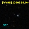[VV98] J090359.0+515101