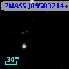 2MASS J09503214+4132145