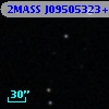 2MASS J09505323+1006204
