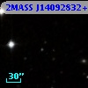2MASS J14092832+5828307