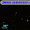 2MASS J14333317+3843043