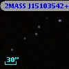 2MASS J15103542+3221285