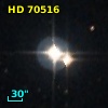 LTT 12196