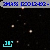 2MASS J23312492+0045494