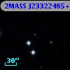 2MASS J23322485+1442265
