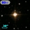 BD+40   686