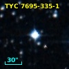 2MASS J09285413-4101191