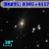 [BKB95] 0305+4117