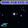 USNO-A2.0 1125-18471384