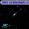 SDSS J143650.68+294525.5