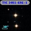 TYC 3481-686-1