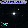 TYC 3477-658-1