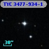 TYC 3477-934-1