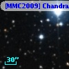 [MMC2009] Chandra 30