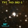ALS 18019