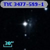 TYC 3477-589-1