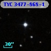 TYC 3477-868-1