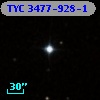 TYC 3477-928-1