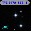 TYC 3479-869-1