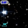 6dFGS gJ074511.9-451300