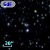 6dFGS gJ150226.0-432808