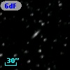 6dFGS gJ164205.1-740410