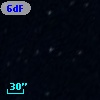 6dFGS gJ234042.0-594132