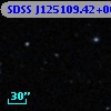 SDSS J125109.42+004323.5