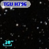 TGU H796