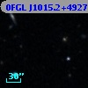 0FGL J1015.2+4927