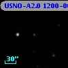 USNO-A2.0 1200-06862460