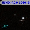 USNO-A2.0 1200-06651329