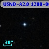 USNO-A2.0 1200-06252009