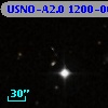 USNO-A2.0 1200-00666944