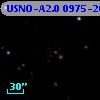USNO-A2.0 0975-20990277