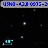 USNO-A2.0 0975-20958220