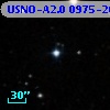 USNO-A2.0 0975-20642251