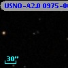 USNO-A2.0 0975-06899574
